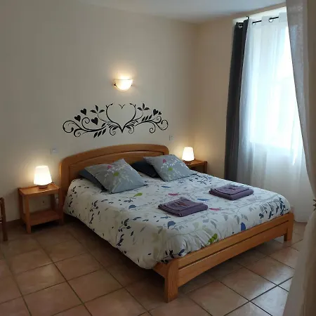 D'hotes De L'auberge L'astrassadou Rézentières
